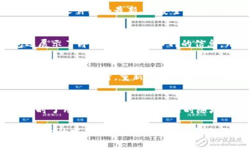 波宝钱包官方下载全指南：安全、便捷的数字货币管理工具

波宝钱包, 数字货币, 钱包下载, 区块链/guanjianci

波宝钱包简介
波宝钱包是一款广受欢迎的数字货币管理工具，致力于为用户提供安全、便捷的数字资产存储与交易体验。随着数字货币的逐渐普及，越来越多的人开始关注如何安全地存储和管理自己的数字资产。波宝钱包凭借其易用性和高度安全性，成为了许多用户的首选。

为什么选择波宝钱包
选择波宝钱包的理由不止于其用户友好的界面，更在于其强大的安全性与多功能性。波宝的钱包采用了顶尖的加密技术，确保用户的资金安全。同时支持多种数字货币，满足不同用户的需求。此外，波宝钱包还提供了便捷的交易功能，让用户能够快速进行买卖操作。

波宝钱包的下载流程
下载波宝钱包是一个简单而直接的过程。用户只需前往波宝官方网站，找到适合自己设备的下载链接，按照提示步骤完成下载和安装即可。建议用户从官方网站下载钱包，以防遭遇假冒或恶意软件的风险。

波宝钱包的安全性分析
在选择数字货币钱包时，安全性是用户最关心的问题之一。波宝钱包在这方面表现出色。首先，它采用了多层加密技术，包括私钥的加密存储和数据传输加密，保障用户的资产和隐私。此外，波宝钱包还具有多重身份验证机制，进一步提升了账户安全性。

波宝钱包用户体验
波宝钱包的用户体验一直以来都受到用户的好评。其直观的用户界面让新手用户也能快速上手。而对于有经验的用户而言，钱包提供的多种功能，比如一键交易、资产管理等，都为他们的使用提供了更多便利。无论是初学者还是资深投资者，都能在波宝钱包中找到合适的使用体验。

如何使用波宝钱包进行交易
使用波宝钱包进行数字货币交易非常简单。用户需要首先在钱包中添加所需的数字货币，随后就可以通过钱包的交易功能完成买入或卖出操作。波宝钱包支持多种支付方式与平台，保证用户的交易尽可能便利顺畅。此外，用户也可以通过波宝钱包实时查看行情信息，帮助他们做出更为明智的投资决定。

波宝钱包的常见问题解答

问题1：波宝钱包是否真的安全？
波宝钱包的安全性是其一大卖点。它采用先进的加密技术和多重身份验证，确保用户的资金和数据安全。同时，平台还定期进行安全审核和系统升级，确保用户使用环境的安全。而且，用户个人的私钥不会存储在云端，只有用户自己掌握，进一步提升了安全性。

问题2：下载波宝钱包会不会感染病毒或恶意软件？
为了避免下载波宝钱包时感染病毒或恶意软件，用户应选择从官方网站获取软件下载链接。官方网站经过严格的安全检查，确保所有下载的文件均为最新、最安全的版本。此外，用户还可以使用防病毒软件进行检查，确保下载的文件无害。

问题3：波宝钱包支持哪些数字货币？
波宝钱包支持多种主流数字货币，包括比特币、以太坊、莱特币等。用户可以在波宝钱包中方便地管理和交易这些货币。此外，波宝钱包还展示了即将支持的新币种的信息，用户可以关注后续更新，以便对新币种进行投资。

问题4：如何更换波宝钱包的语言设置？
波宝钱包支持多种语言，用户可以根据个人偏好进行切换以提升使用体验。更换语言设置的步骤通常在设置菜单中进行，用户只须选择所需的语言后，重新启动应用即可生效。新手用户不用担心，波宝钱包的界面友好，即使不熟悉某种语言，也能快速适应。

问题5：波宝钱包是否支持移动设备？
波宝钱包支持多种移动设备，用户可以在智能手机或平板上下载并安装波宝钱包应用。移动端的波宝钱包保留了桌面版的主要功能，同时了用户界面，方便用户随时随地管理数字资产。无论是手机还是平板，波宝钱包均能提供流畅的操作体验。

以上是波宝钱包的详细介绍以及常见问题解答，更多的信息和使用心得可以通过访问波宝的官方网站或用户社区获得。随着数字货币行业的发展，波宝钱包必将不断迭代更新，为用户提供更加优质的服务。