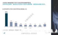   深度解析：OKEx币币交易的优势与未来发展趋势