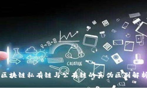 区块链私有链与公有链的真伪区别解析