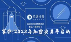 Bitget最新事件：2023年加密交易平台的变革与机遇