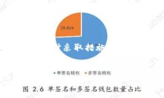   如何通过TokenIM购买能量，轻松开启区块链之旅