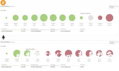 如何获取比特派TRXZm：新手指南与技巧